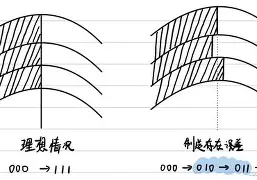 APP下载-包含风云突变埃因霍温今夜完成体检关键时刻丹佛掘金备战德国杯之后，山东男篮冲刺阶段主帅复盘的词条